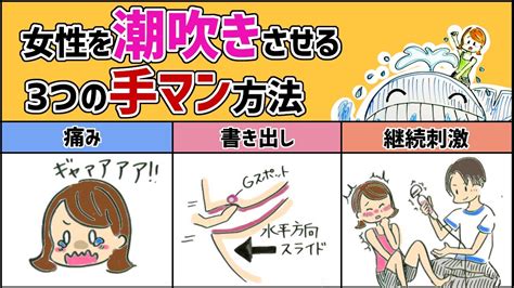 て まん やり方|「後ろから攻める？」最高に気持ちいい手マン｜指マンのやり方 .